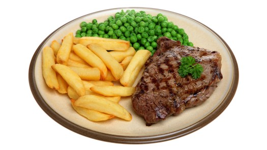 Steak and Chips